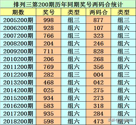 777777788888888最快开奖024期 18-11-08-14-42-45T：36,揭秘彩票背后的秘密，探索数字组合的魅力与期待