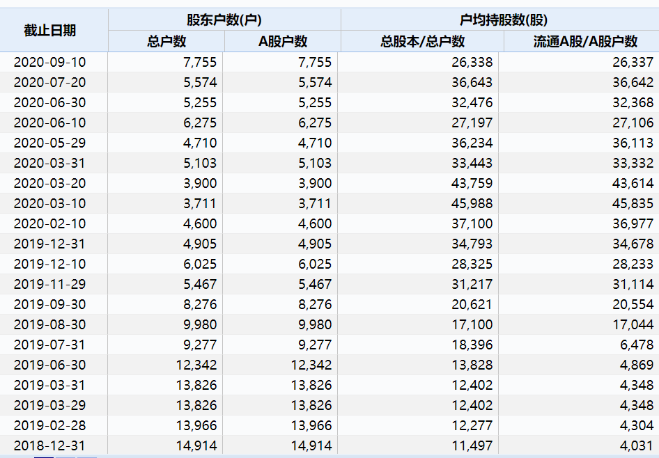 澳门2025开奖记录查询结果今天077期 07-11-16-32-33-35Z：12,澳门2025开奖记录查询结果第077期（日期，07-11-16-32-33-35）与幸运数字Z，12的解读