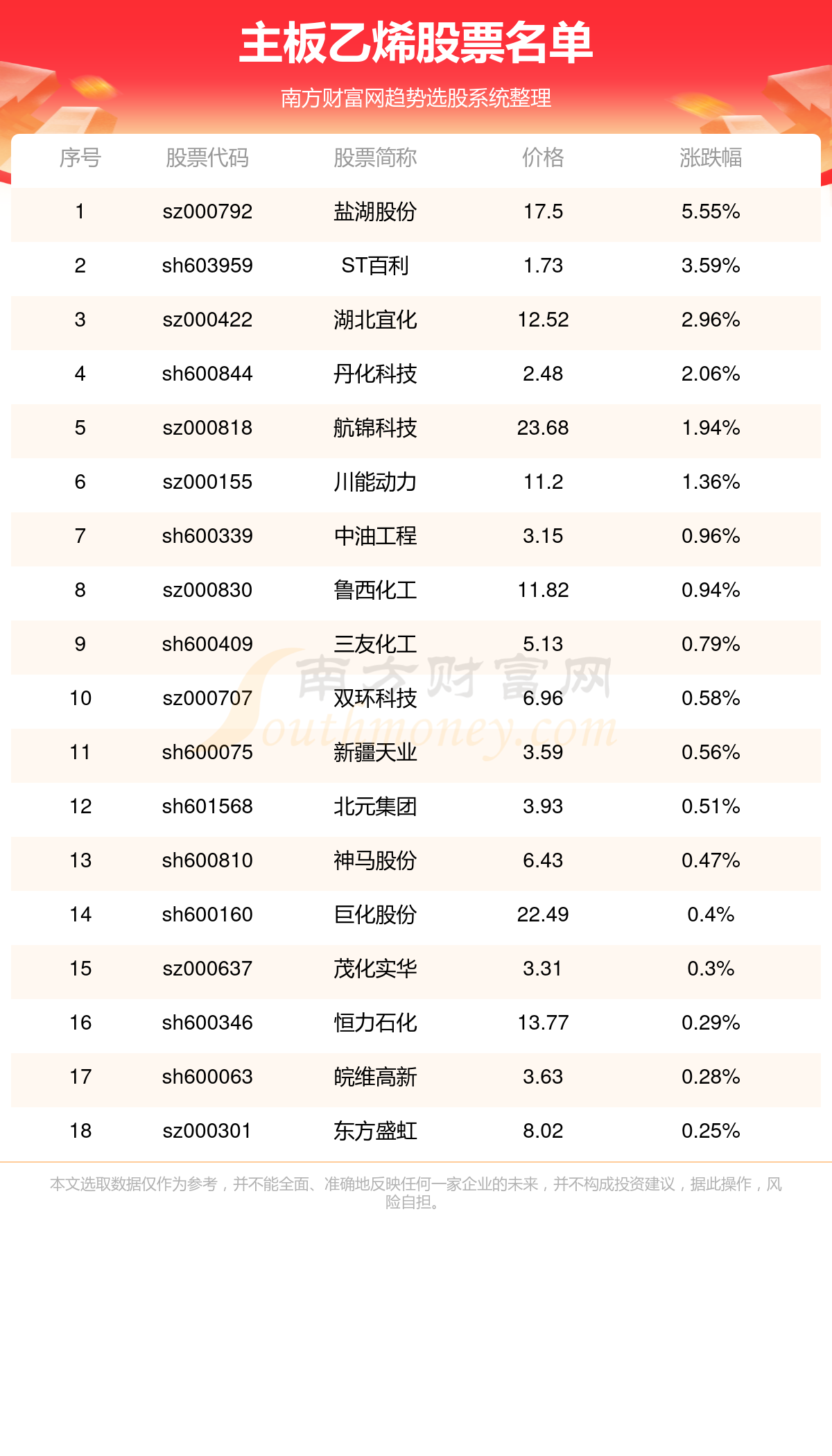 新澳天天开奖资料大全最新53101期 22-26-27-33-37-47X：36,新澳天天开奖资料解析，最新53101期数字解读与策略分析