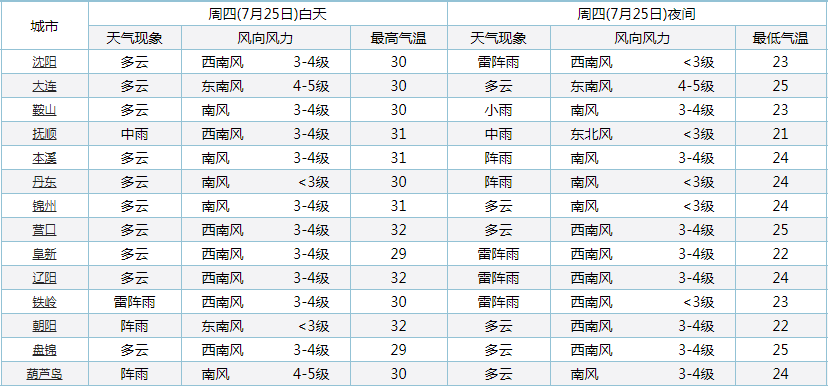 奥门全年资料免费大全一027期 01-24-34-35-41-44X：29,奥门全年资料免费大全一027期解析与探索，数字背后的秘密