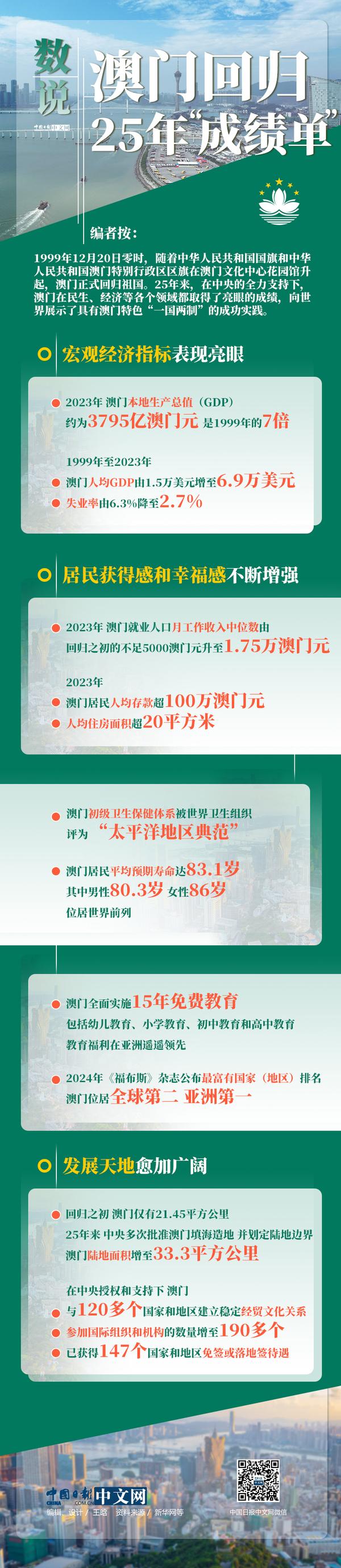 2025年澳门内部资料128期 02-05-14-38-41-47Q：09,澳门内部资料第128期深度解析，探索未来的蓝图（关键词，澳门内部资料第128期，日期为2025年，号码为02-05-14-38-41-47Q，以及号码为09）