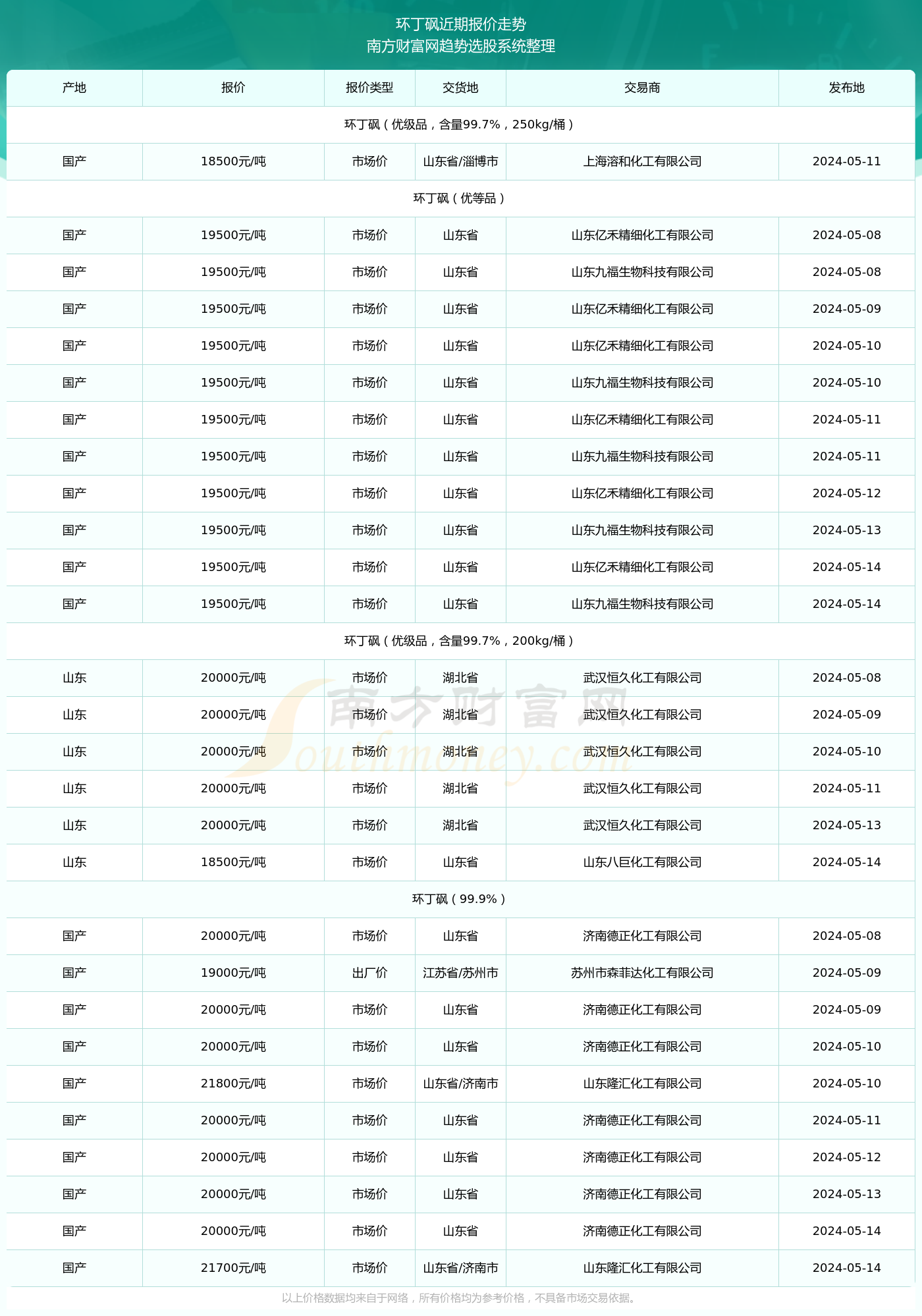 2024年澳门内部资料081期 05-14-25-36-39-45A：45,探索澳门未来——聚焦澳门内部资料第081期（2024年）展望与解析