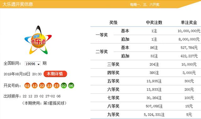 2025年正版资料免费大全133期 03-05-11-15-34-42C：40,探索未来知识宝库，2025年正版资料免费大全第133期详解与探索