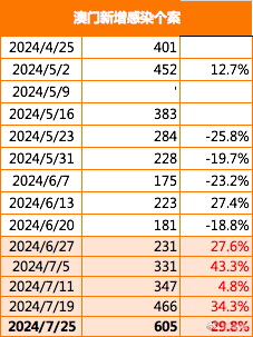 2025年今晚澳门特马132期 18-21-22-24-38-41M：10,探索与期待，澳门特马132期的神秘面纱与未来展望