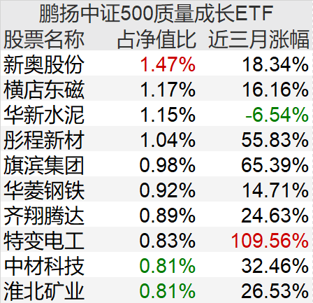 2024新奥全年资料免费公开070期 02-15-29-37-39-44L：31,迎接新奥时代，揭秘2024新奥全年资料免费公开第070期神秘数字组合之谜