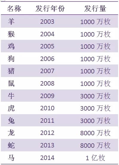 2025澳门今天晚上开什么生肖041期 02-12-18-31-39-48U：18,探索澳门生肖彩票，以数字解读未来之幸运密码