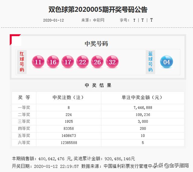 新澳门天天开奖结果022期 05-13-15-18-19-33Y：34,新澳门天天开奖结果解析，022期的数字奥秘与彩民心态洞察