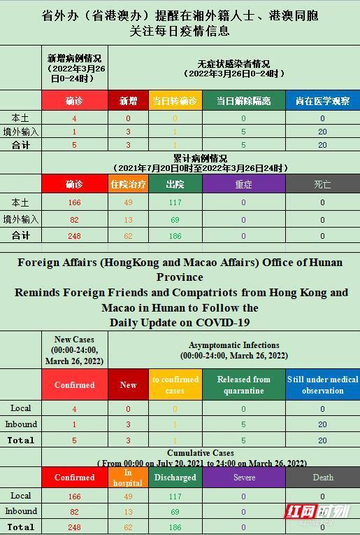 新澳天天免费资料大全146期 05-13-15-24-27-39E：16,新澳天天免费资料大全解析，第146期的数字奥秘与策略探讨