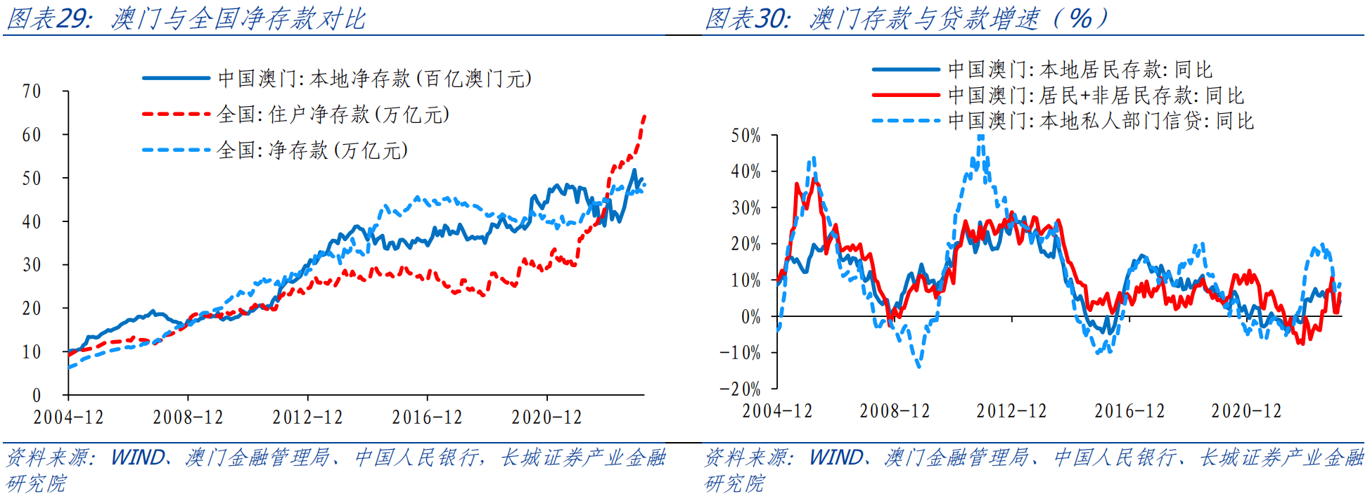 澳门传真免费费资料058期 02-05-07-16-24-29B：39,澳门传真免费费资料第058期分析，02-05-07-16-24-29B与神秘数字39揭秘