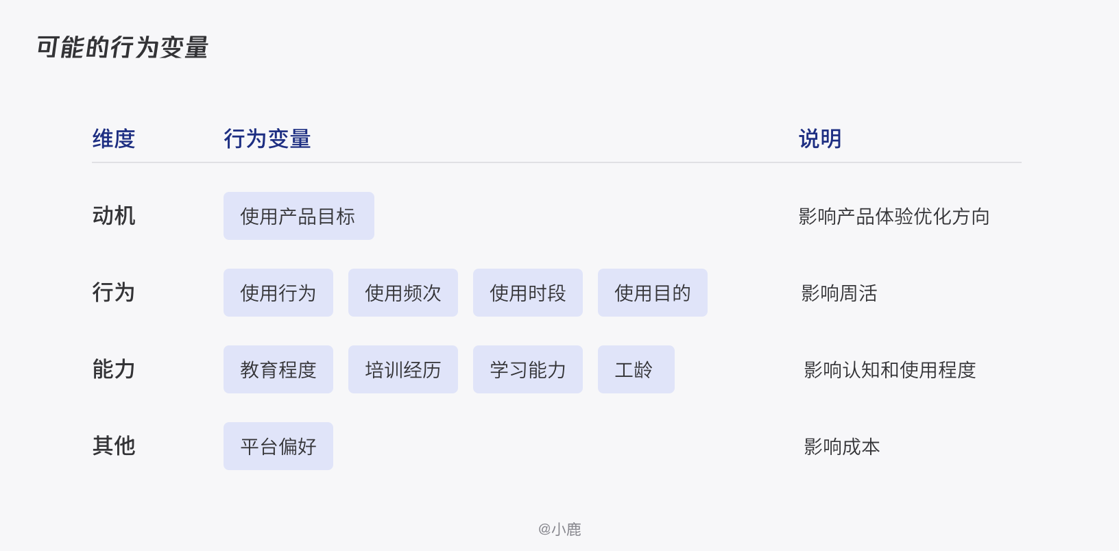 2025年3月1日 第26页