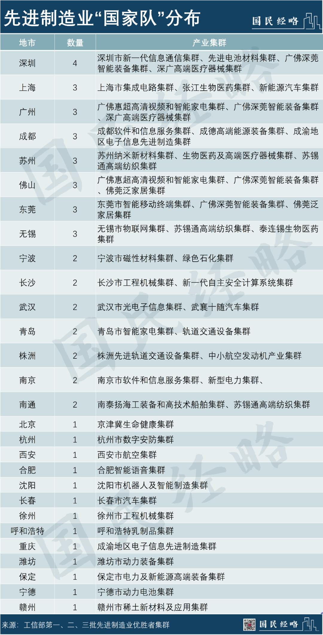 新奥长期免费资料大全三肖010期 07-45-01-34-26-49T：22,新奥长期免费资料大全三肖010期详解——探索数字世界的奥秘与机遇