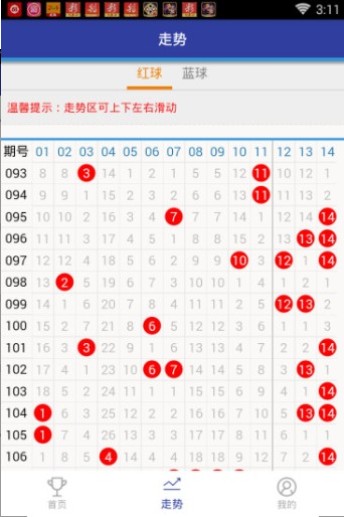 777788888王中王最新074期 46-38-29-41-14-01T：22,探索秘密，揭秘数字组合背后的故事——以777788888王中王最新074期 46-38-29-41-14-01T，22为中心