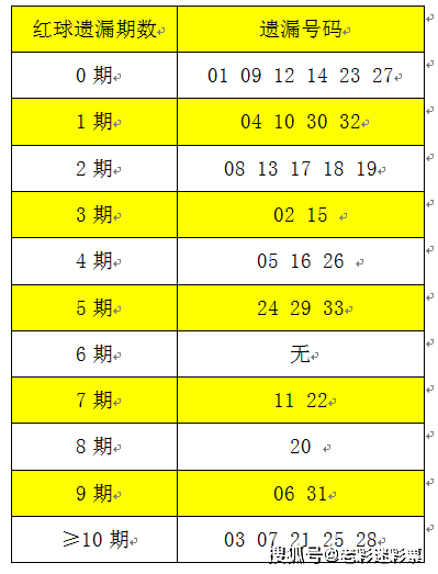 2025年3月1日 第13页