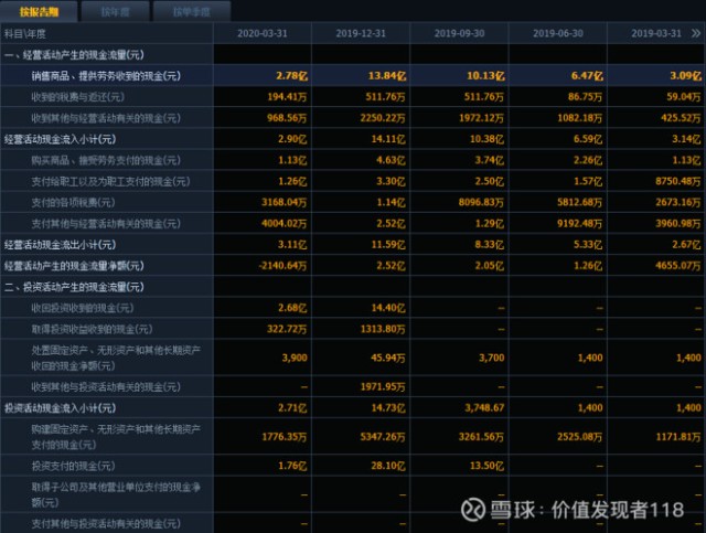 新澳资料018期 04-11-12-20-38-42D：05,新澳资料018期深度解析，揭秘数字背后的故事与启示