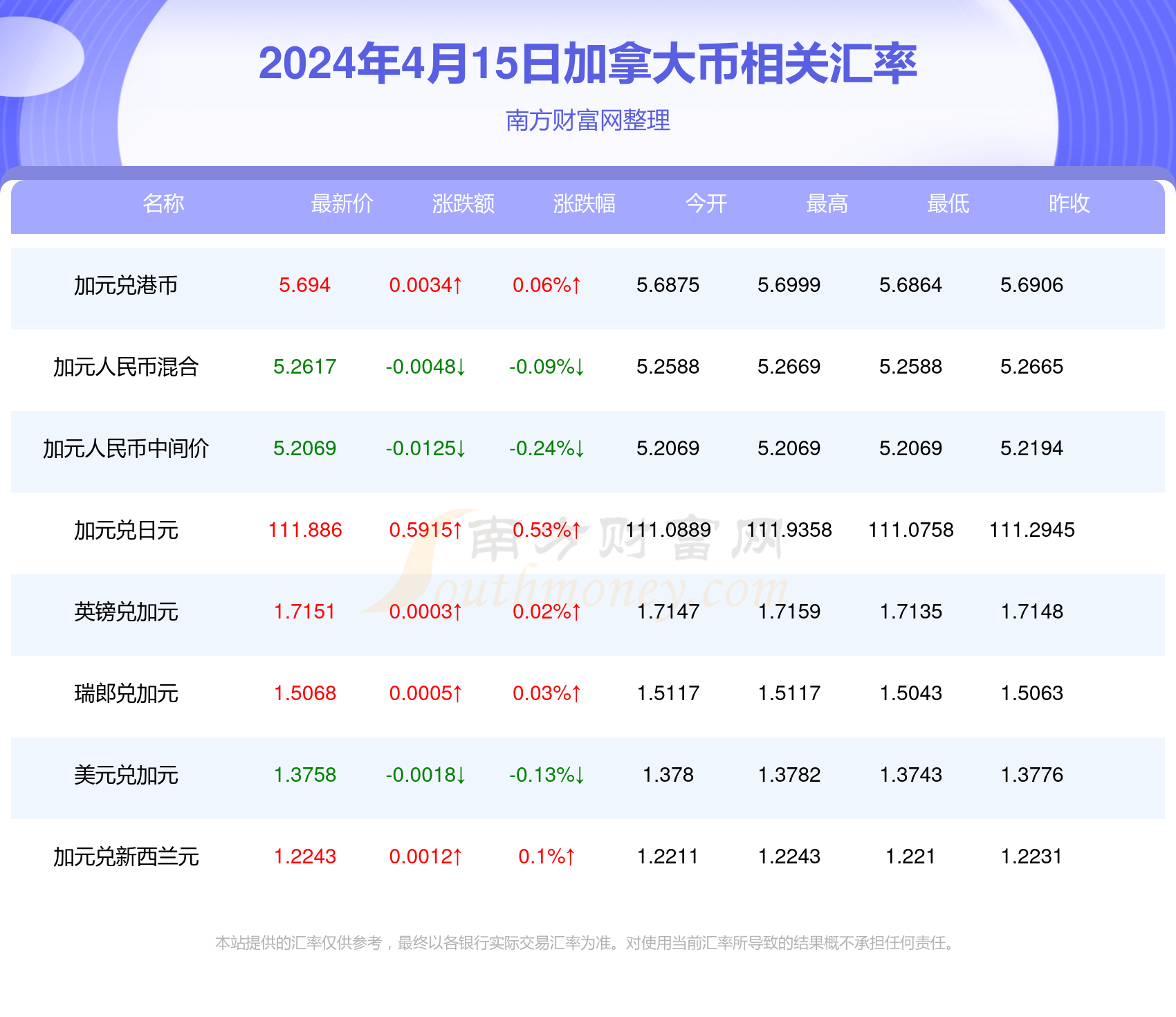 777788888新澳门开奖028期 48-21-15-30-13-07T：35,探索新澳门开奖，一场数字与期待的盛宴