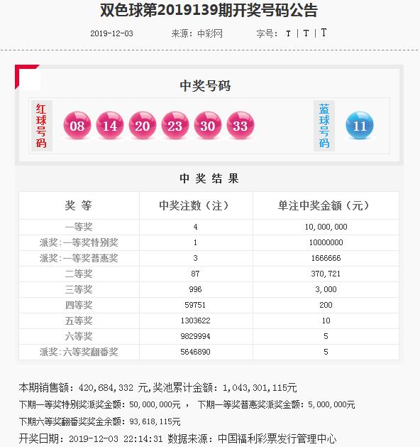 2025澳门精准正版免费大全039期 01-17-21-22-35-46Z：43,探索澳门正版彩票，2025年澳门精准彩票解析与策略