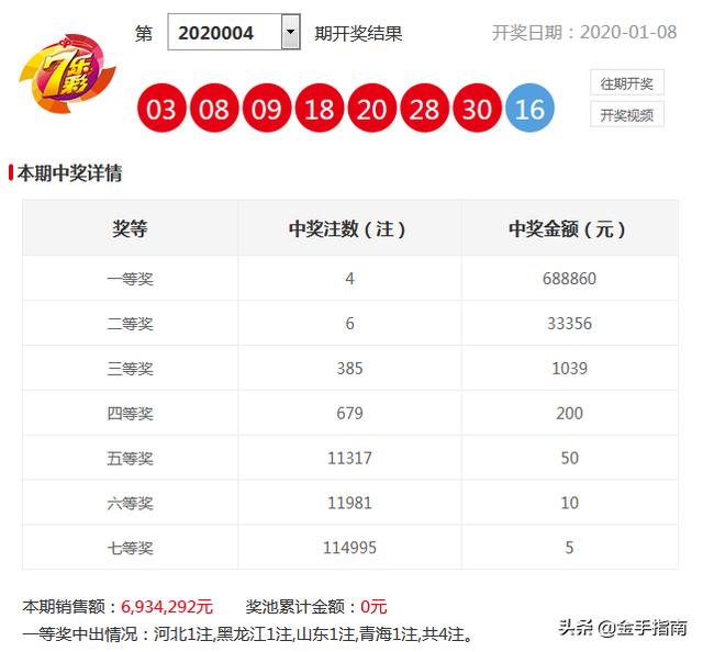 正版澳门资料免费公开014期 12-19-22-23-25-34A：33,正版澳门资料免费公开第014期，揭秘数字背后的故事与探索真实信息之旅