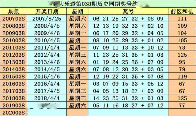 香港马买马网站www128期 07-18-19-23-31-47G：39,香港马买马网站www128期 07-18-19-23-31-47G，39的秘密与探索