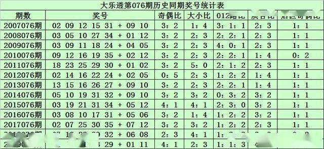 2025年3月2日 第39页