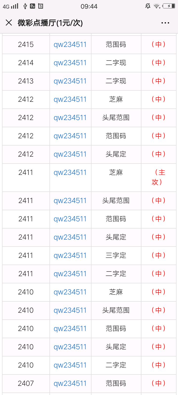 澳门最准一肖一码一码099期 12-17-24-39-40-46Y：01,澳门最准一肖一码一码，探索与解读（第099期分析）