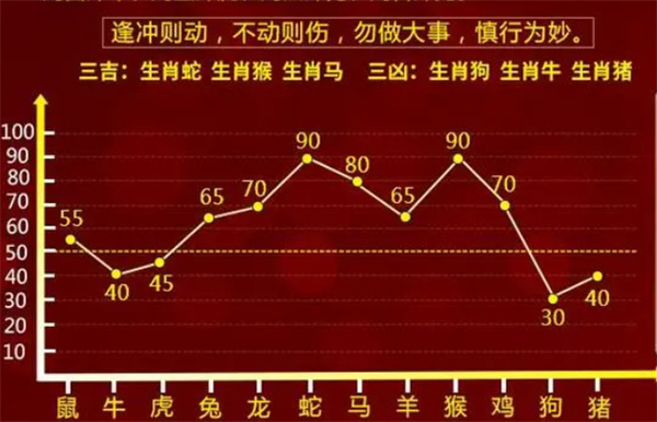 2024一肖一码100精准大全149期 13-17-31-35-39-47B：37,揭秘2024一肖一码，精准预测与解读