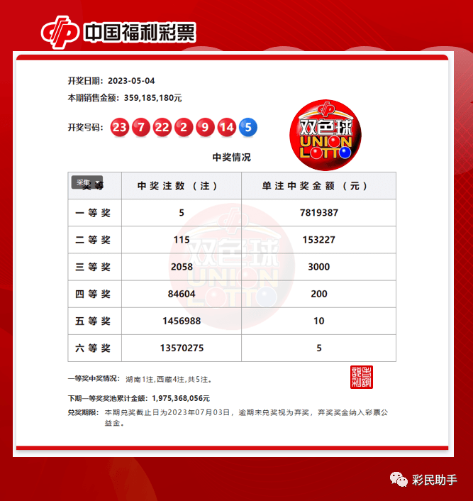 管家婆必中一肖一鸣104期 01-03-12-15-32-49G：04,管家婆必中一肖一鸣104期，揭秘彩票秘密与策略分析