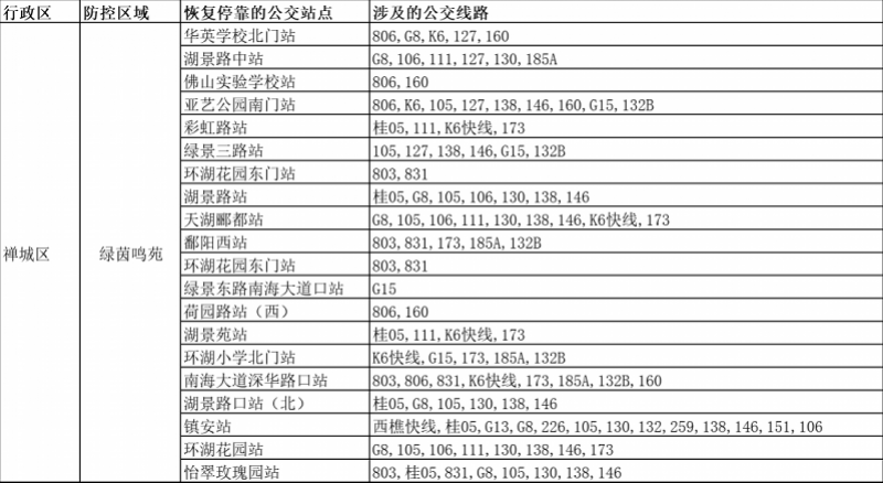 2025最新码表图49澳门001期 02-11-18-32-42-49Q：30,探索最新码表图，澳门2025年第001期图49的奥秘与解析