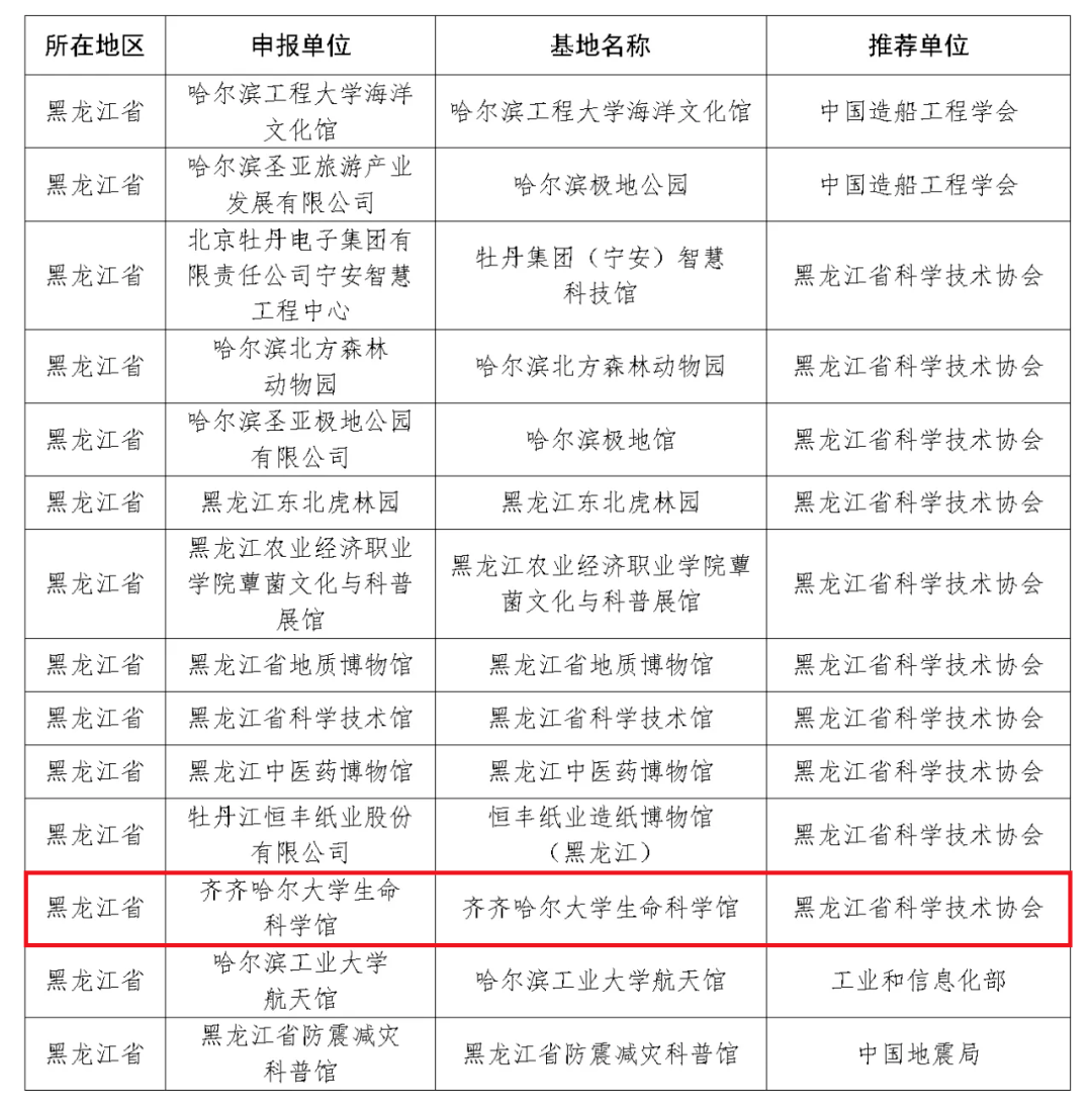 2025年新澳门今晚开奖结果2025年065期 03-12-13-22-32-40W：29,探索未知，关于澳门彩票开奖的奇幻之旅