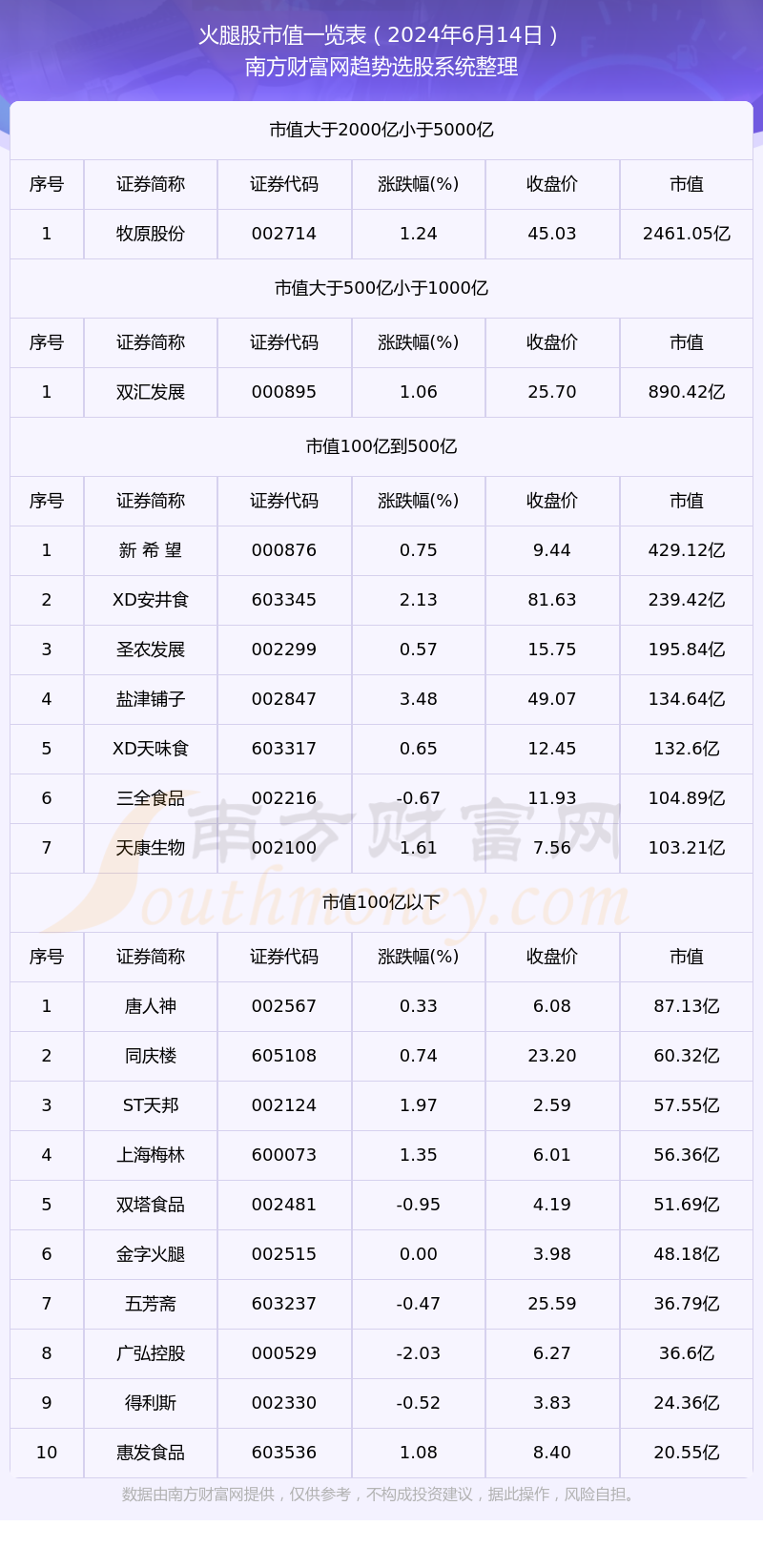 2024年澳门内部资料081期 05-14-25-36-39-45A：45,探索澳门未来之门，聚焦澳门内部资料第081期（关键词，2024年、数字组合与未来展望）