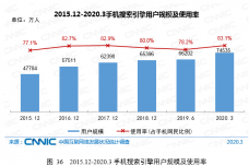 2025新澳门正版免费063期 06-28-31-40-45-46H：06,探索未来之门，新澳门正版免费彩票的奥秘与机遇