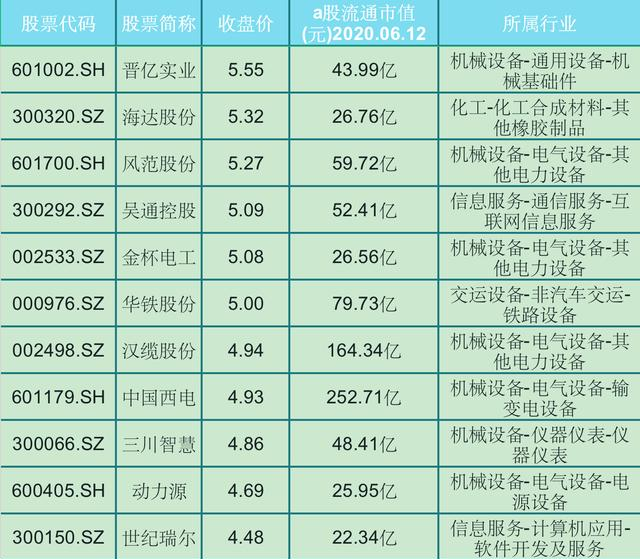 2025新澳最精准资料222期052期 25-39-14-46-07-12T：23,探索未来之门，解读新澳精准资料之第222期与第052期揭秘