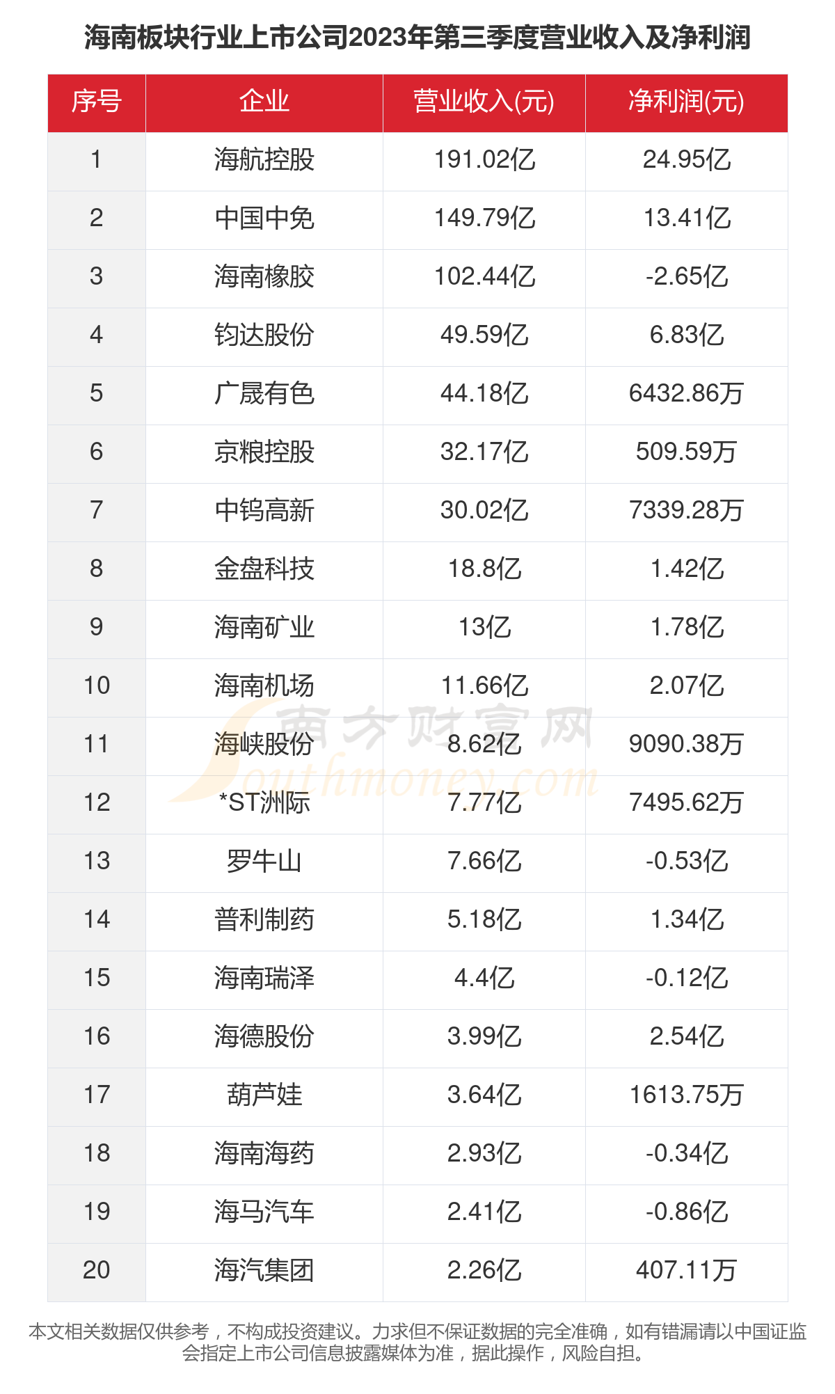 香港一码一肖100准吗087期 48-29-41-22-10-14T：28,香港一码一肖100准吗？——以087期与特定号码组合探讨