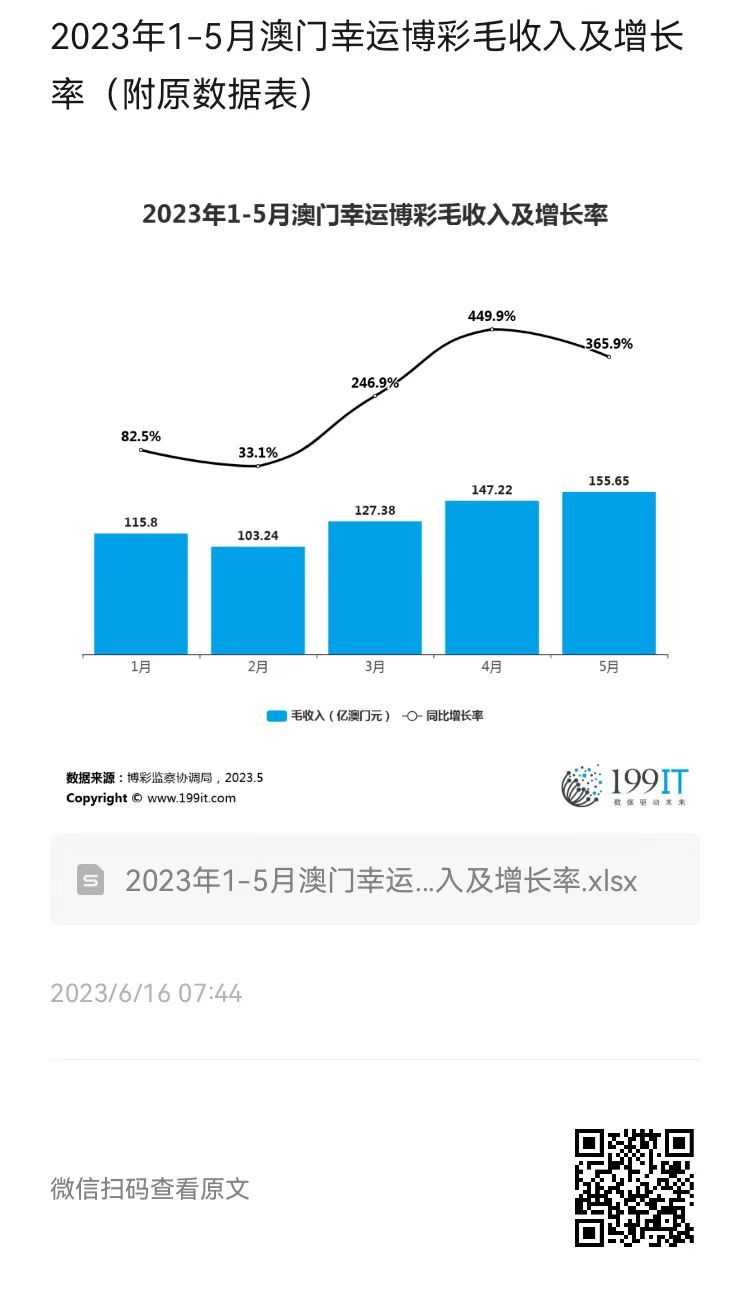 澳门码今天的资料117期 12-14-21-25-48-49X：20,澳门码今天的资料117期，探索幸运的数字世界（12-14-21-25-48-49X，20）