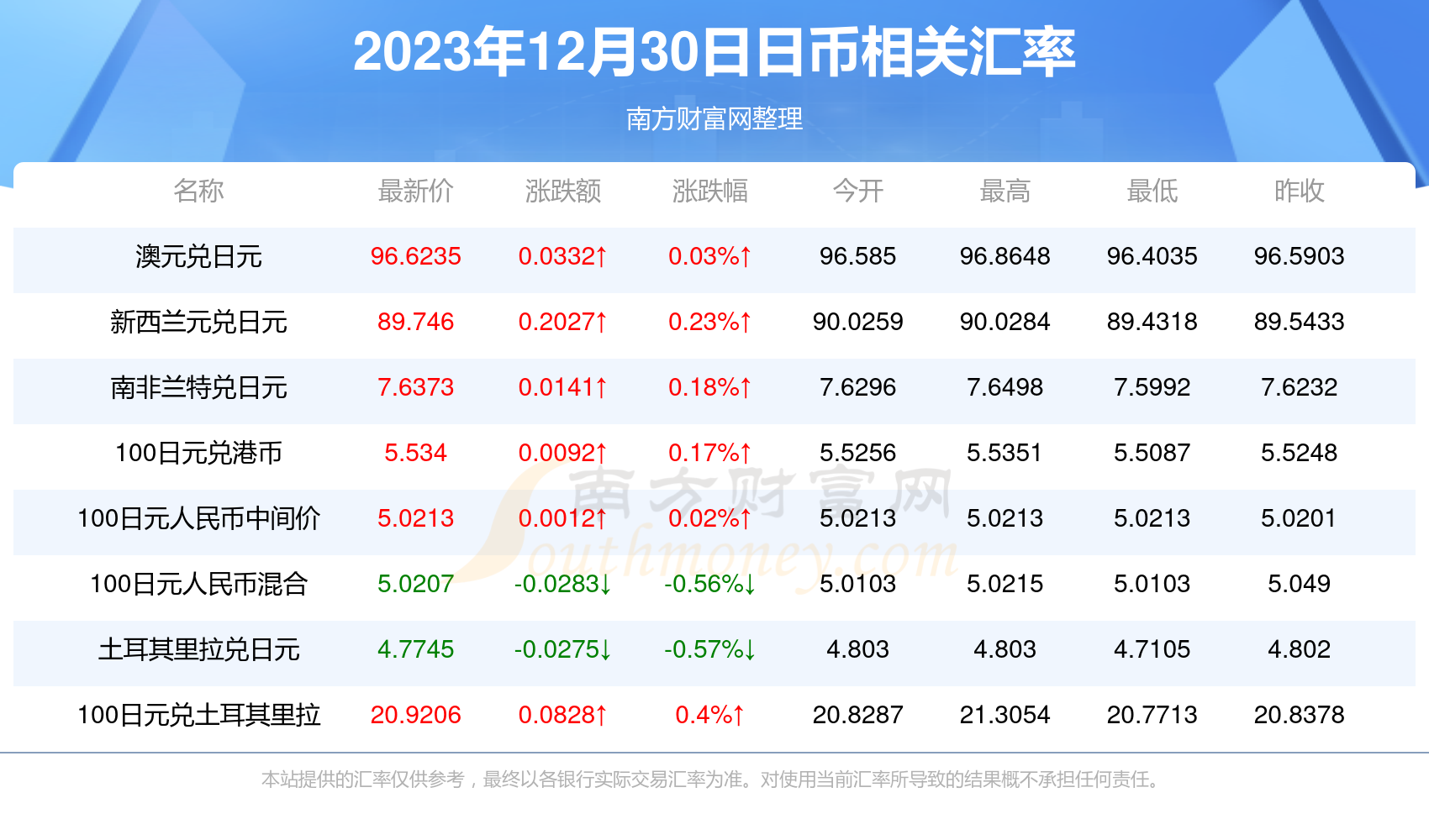 2025年新澳门开奖号码070期 17-24-27-30-31-36B：36,探索未来彩票奥秘，聚焦澳门新开奖号码第070期与数字背后的故事