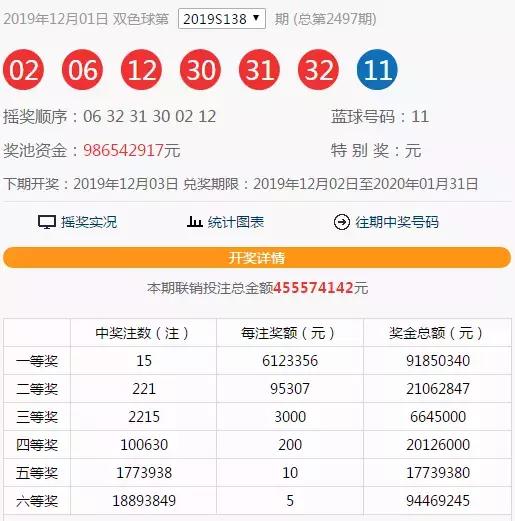 2025年今晚开奖结果查询057期 05-08-16-29-34-37Z：22,2025年今晚开奖结果查询，第057期彩票号码揭晓