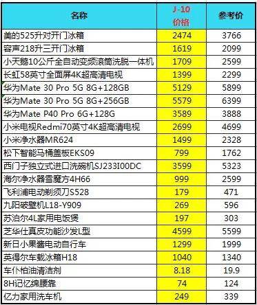 天天开奖澳门天天开奖历史记录100期 02-10-26-33-39-47Q：30,澳门天天开奖历史记录分析，探索最近的100期开奖数据（02-10-26-33-39-47及Q，30）