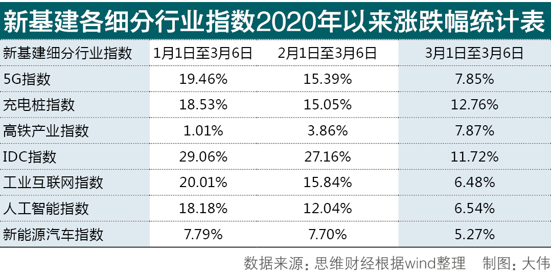 新澳2025今晚开奖资料084期 09-22-30-42-07-33T：20,新澳2025今晚开奖资料分析——第084期关键词，09-22-30-42-07-33T，20