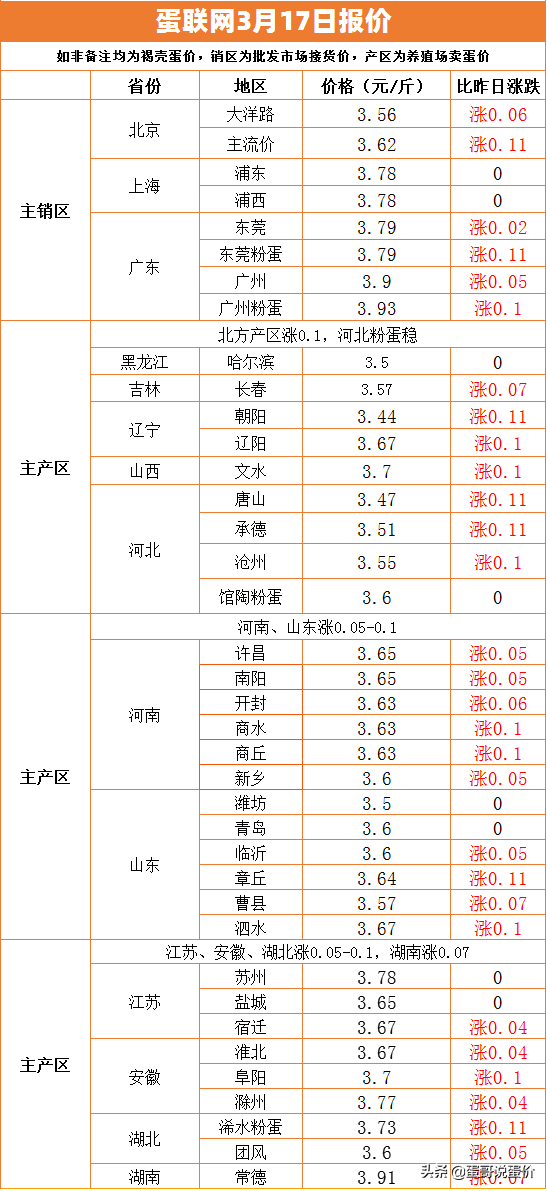 2024新澳资料大全免费137期 04-05-27-37-40-44P：36,探索新澳资料，免费资源大全与深度解读（第137期）