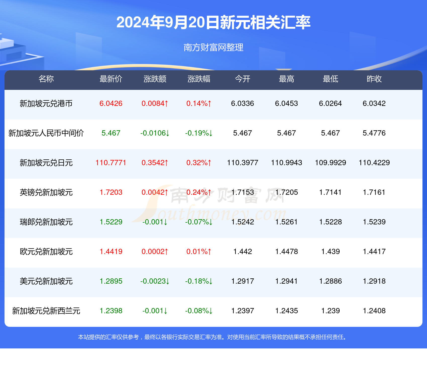 新澳天天开奖资料大全三中三032期 08-09-10-16-20-31K：48,新澳天天开奖资料解析，探索三中三第032期的奥秘与策略（关键词，08-09-10-16-20-31K，48）