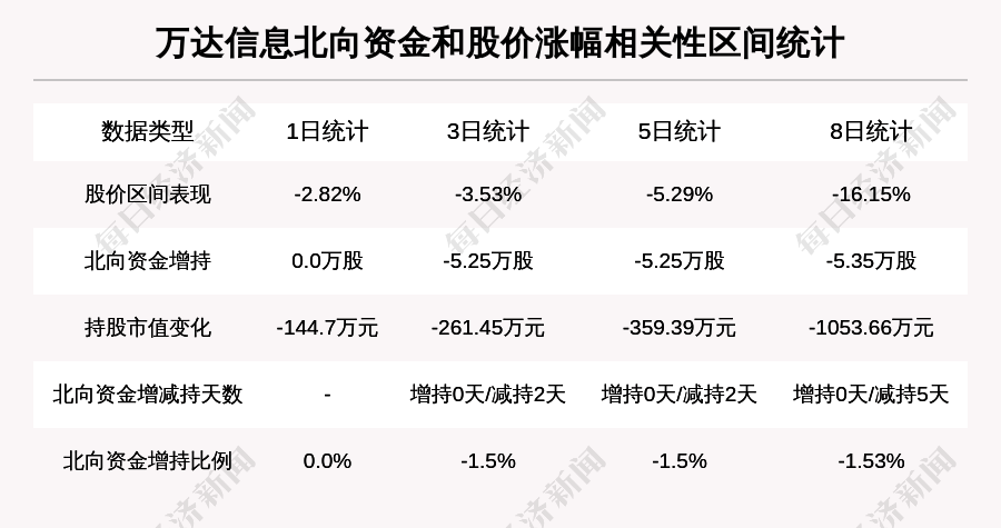 2024澳门资料大全正版资料免费136期 03-17-18-30-37-47U：16,澳门资料大全正版资料解析，探索2024年第136期的数字奥秘（03-17-18-30-37-47U，16）