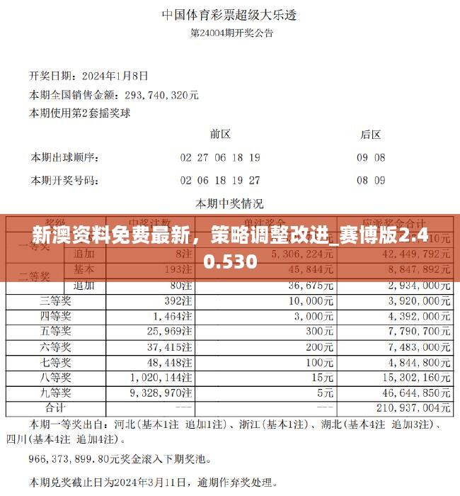 2025年新奥正版资料免费大全,揭秘2025年新奥正版资料免费032期 11-13-19-34-38-44M：23,揭秘2025年新奥正版资料免费大全，探寻数字背后的秘密故事