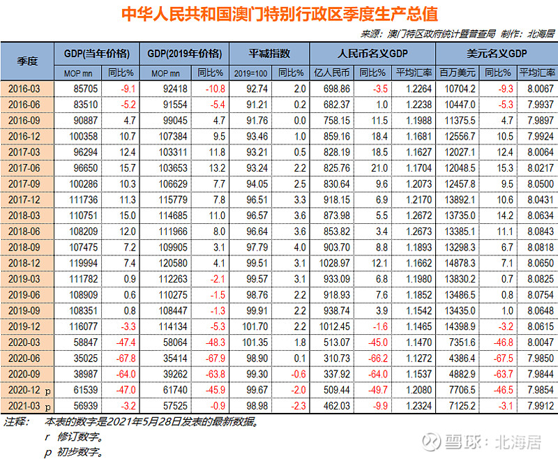 2025新奥门免费资料081期 29-07-10-48-23-31T：06,探索2025新澳门免费资料第081期——数字背后的秘密与未来展望